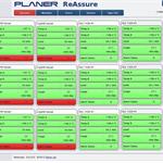 ReAssure software