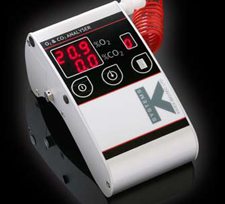 Gas analyzer
