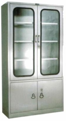 Gabinete SS3